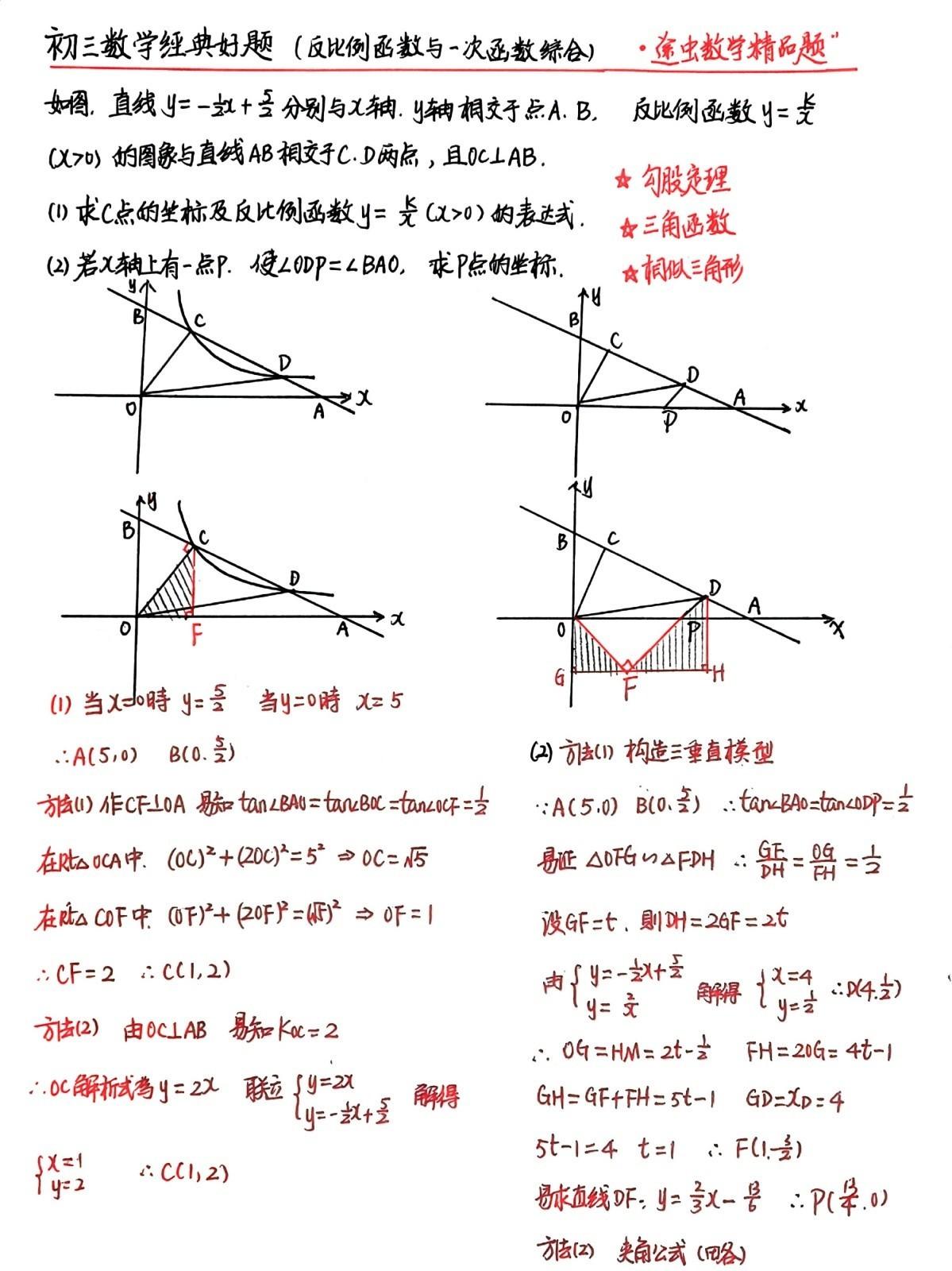 给大家分享一道初三数学经典好题，这是一道一次函数反比例函数的综合题，数形结合用到