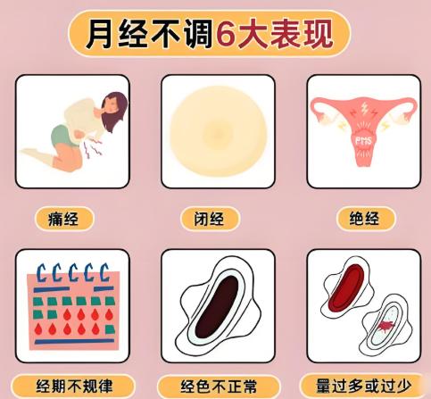 想给大家评估月经病，要报清楚以下几个重要信息：1、患者的年龄，具体到几岁，这对