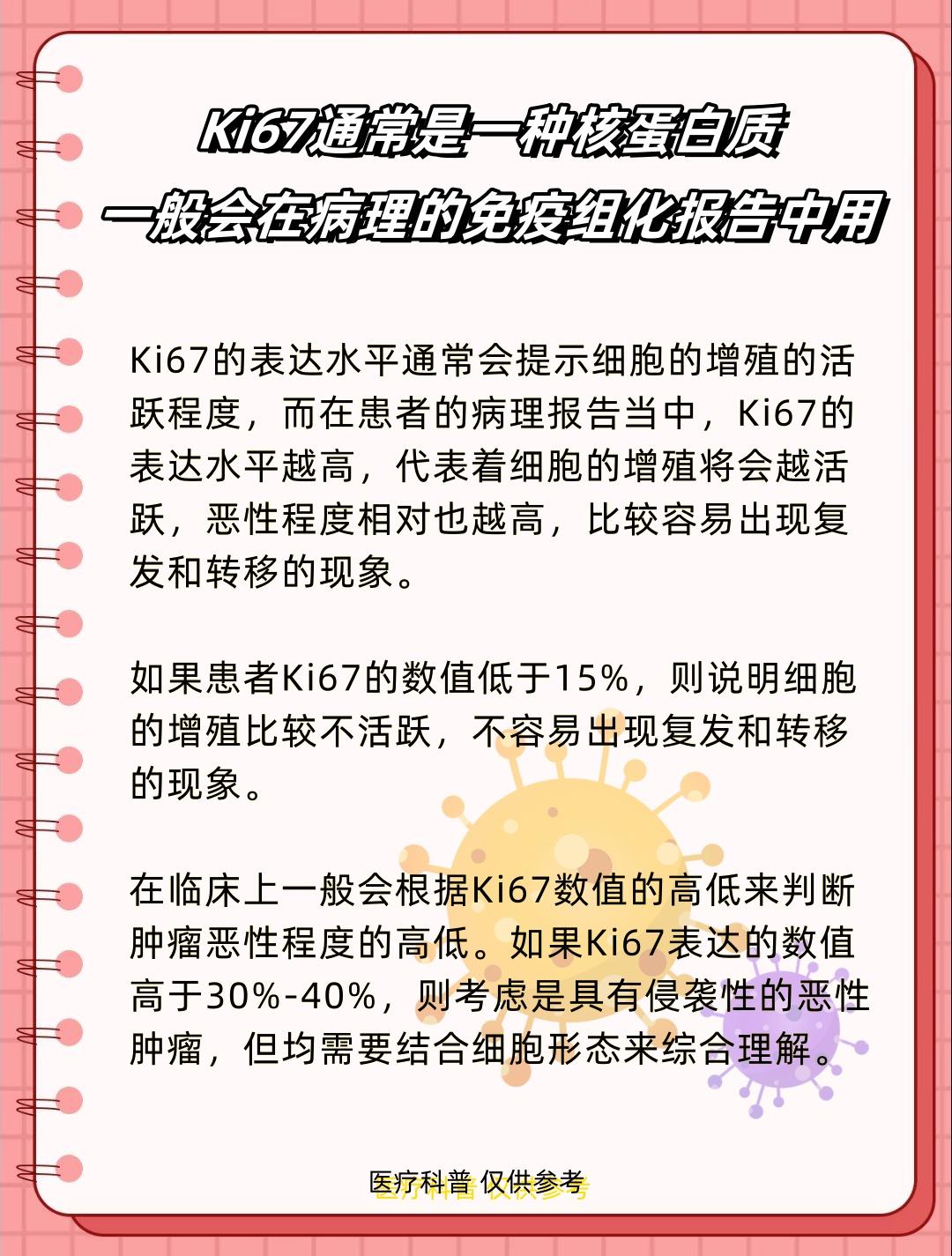 肿瘤病理报告单主要看这三样：Ki67、P53、P63