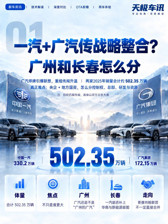 一汽+广汽传战略整合？广州和长春怎么分