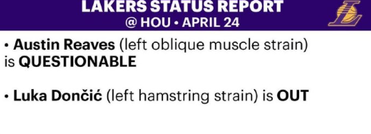里夫斯明天G3可能要打！！！湖人发布G3的伤病报告：里夫斯出战成疑，东契奇继