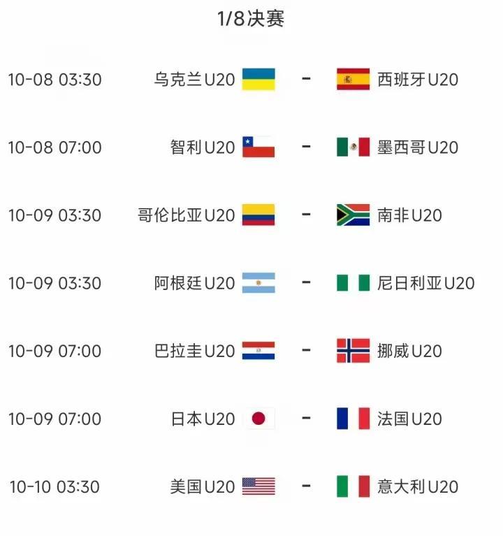 U20世界杯16强对阵出炉，亚洲日本和韩国2支入围，沙特和澳大利亚淘汰出局，东亚