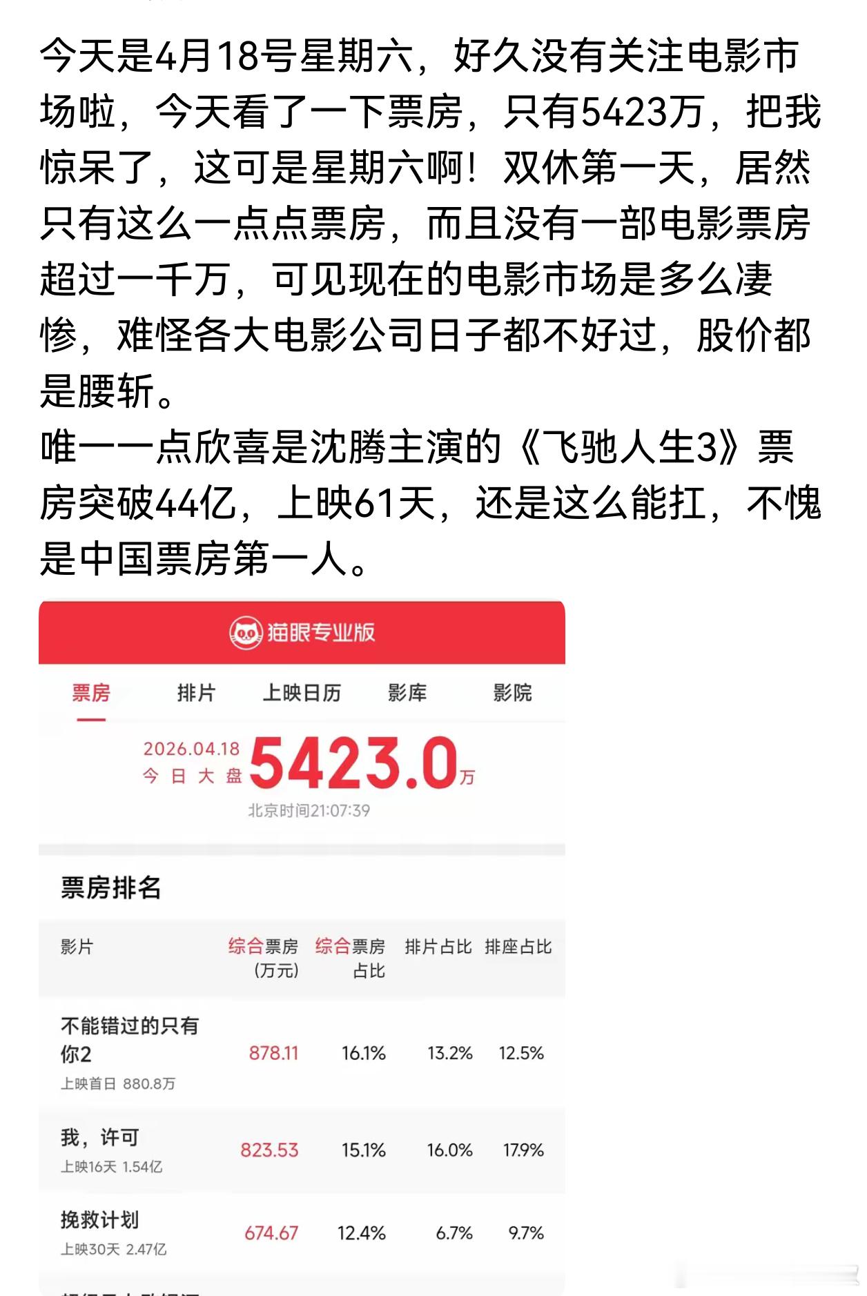 国内自媒体对国人的影响最大，电影和电视都没人看了。