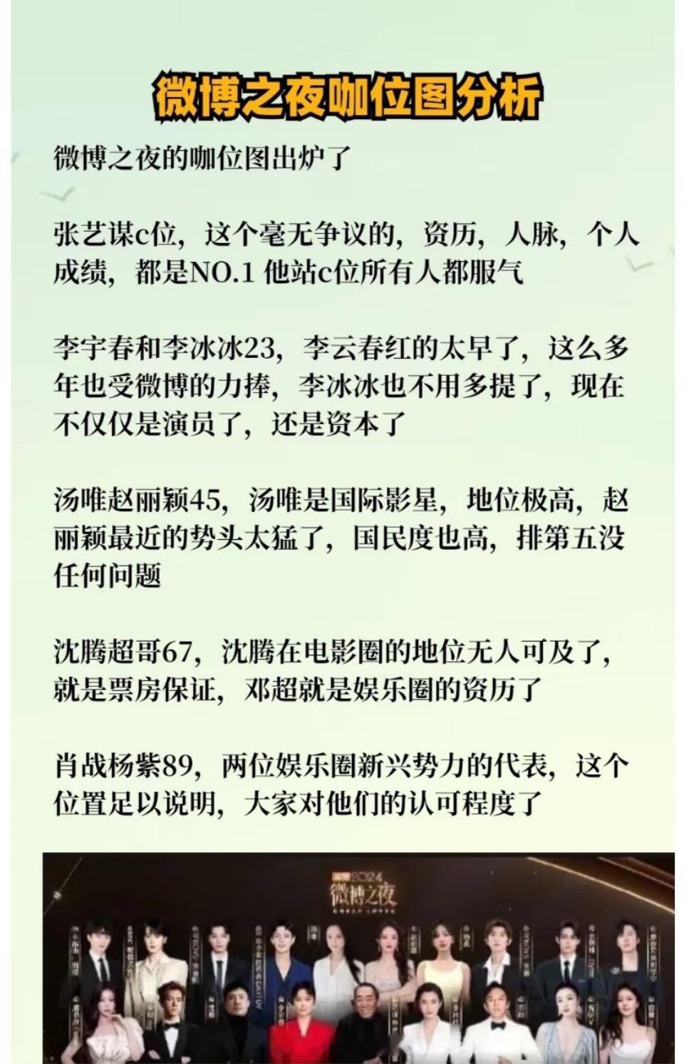 微博之夜咖位图分析，这个排序我觉得，任何人都挑不出毛病吧，就是综合实力和人气的体