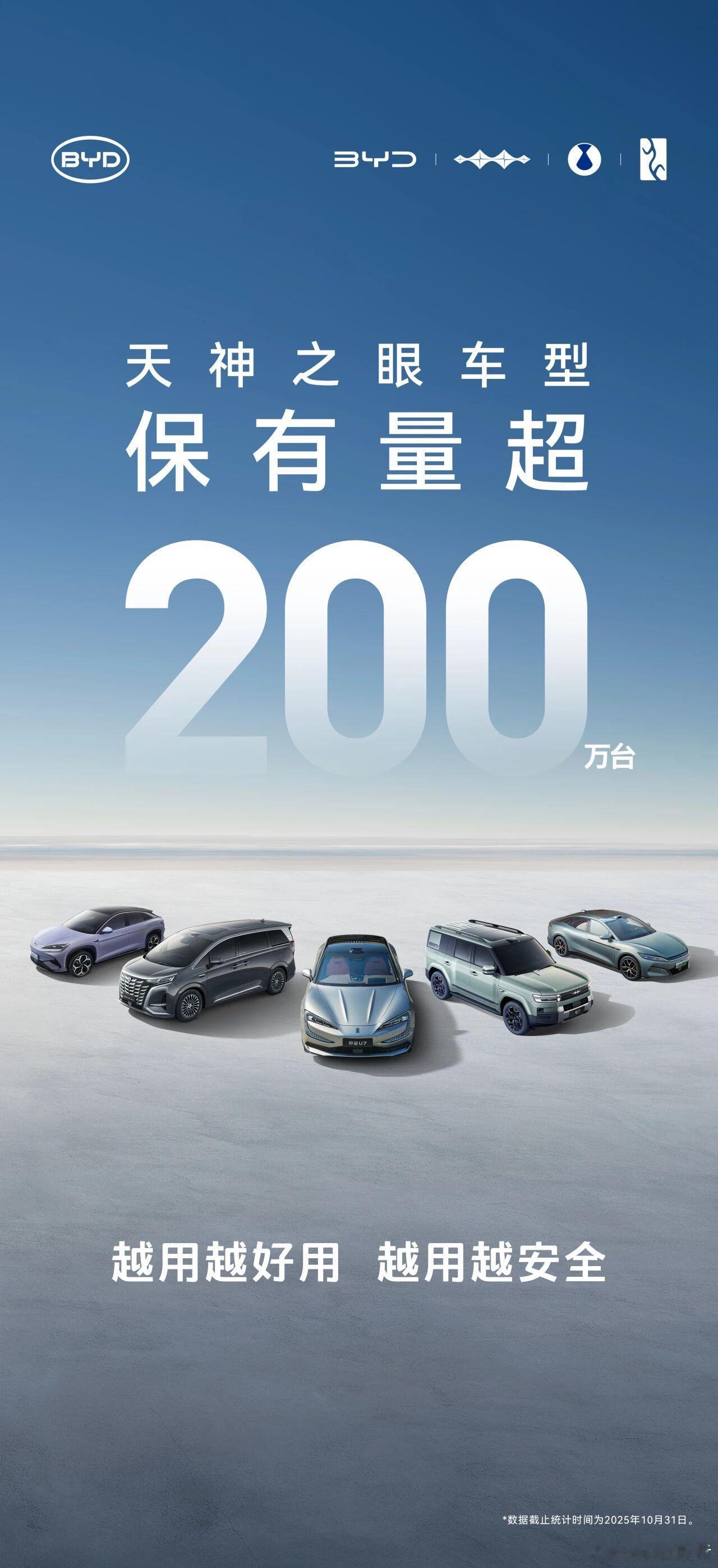 车型累销突破200万辆，10月辅助驾驶车型销售316759辆！