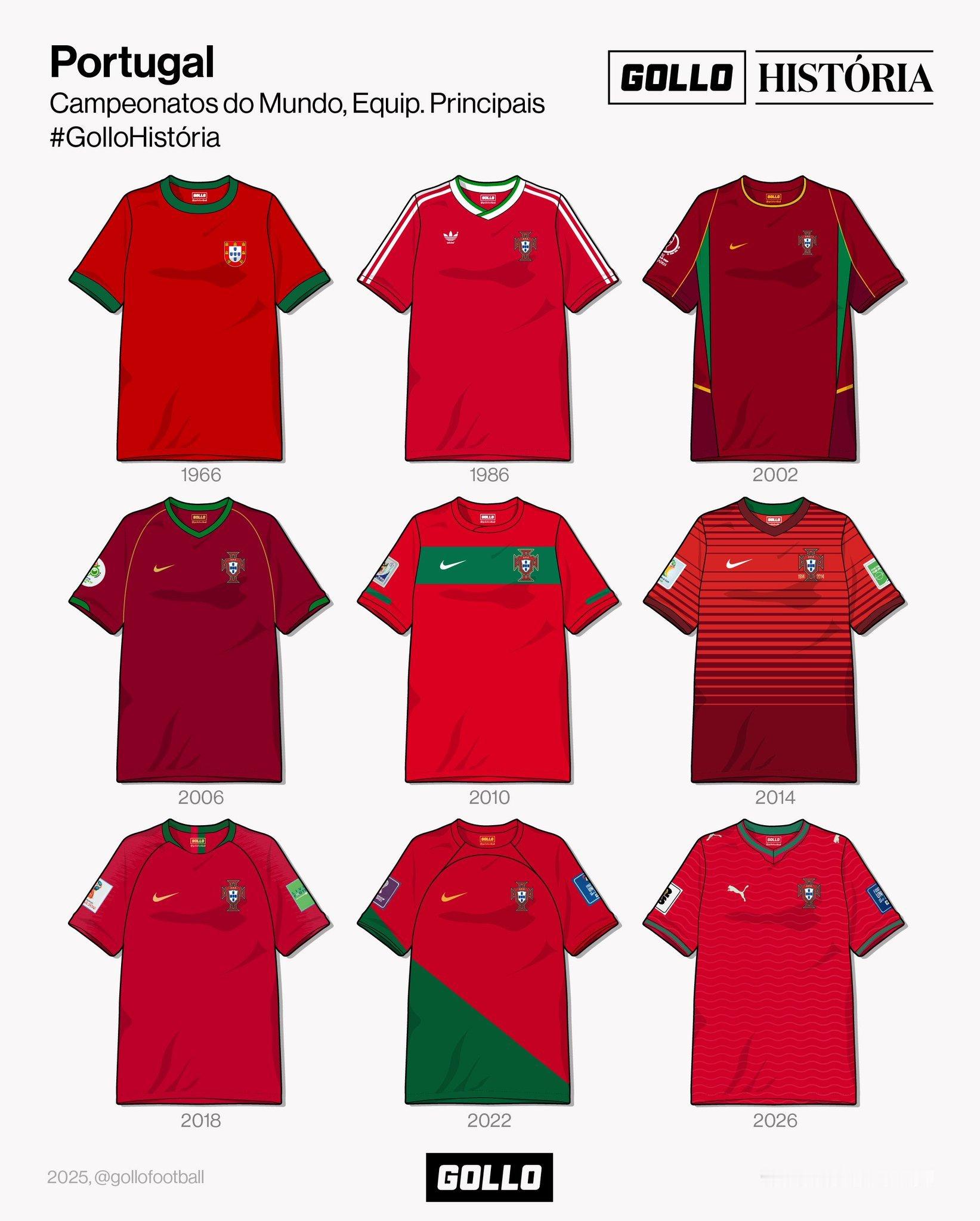 真的越来越没设计了……