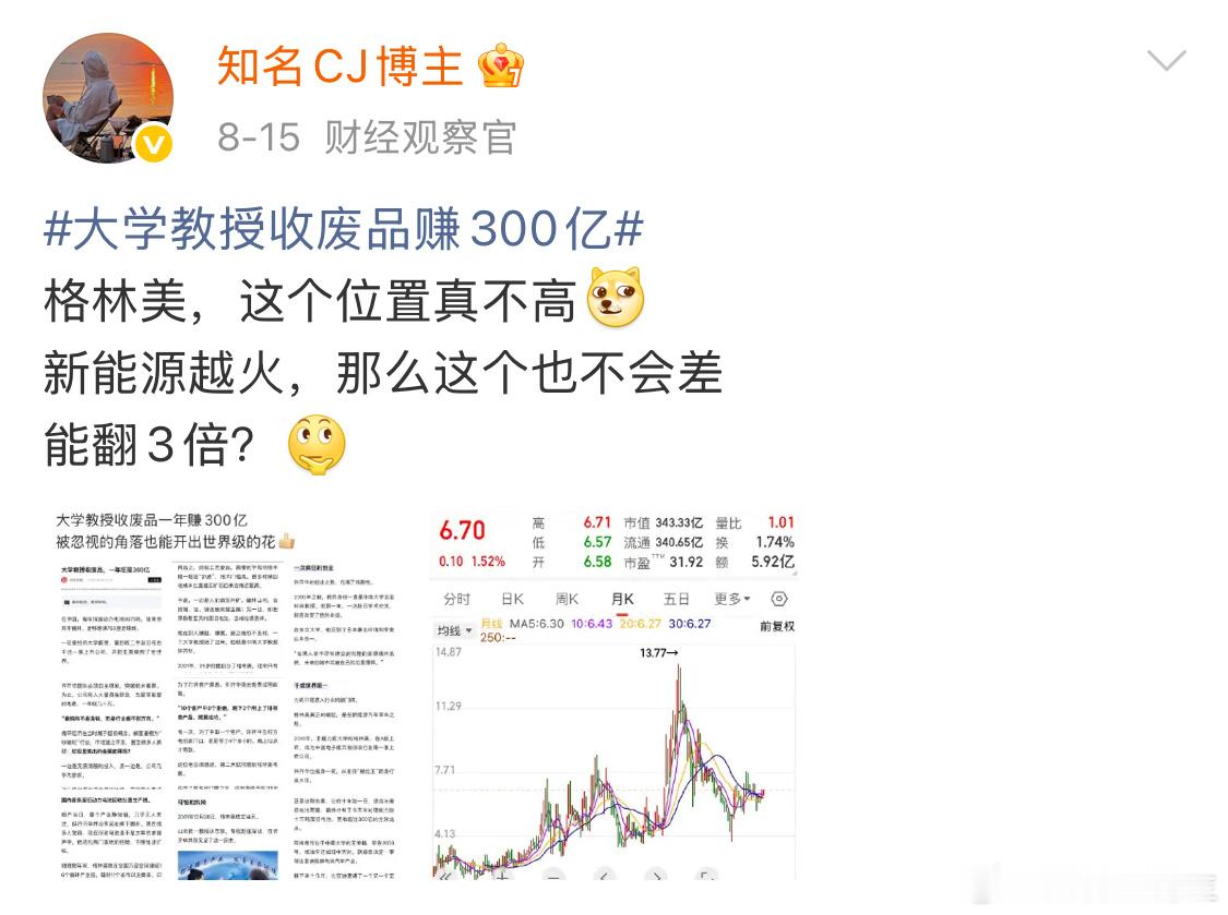 2个月前才6.7[doge]​​​