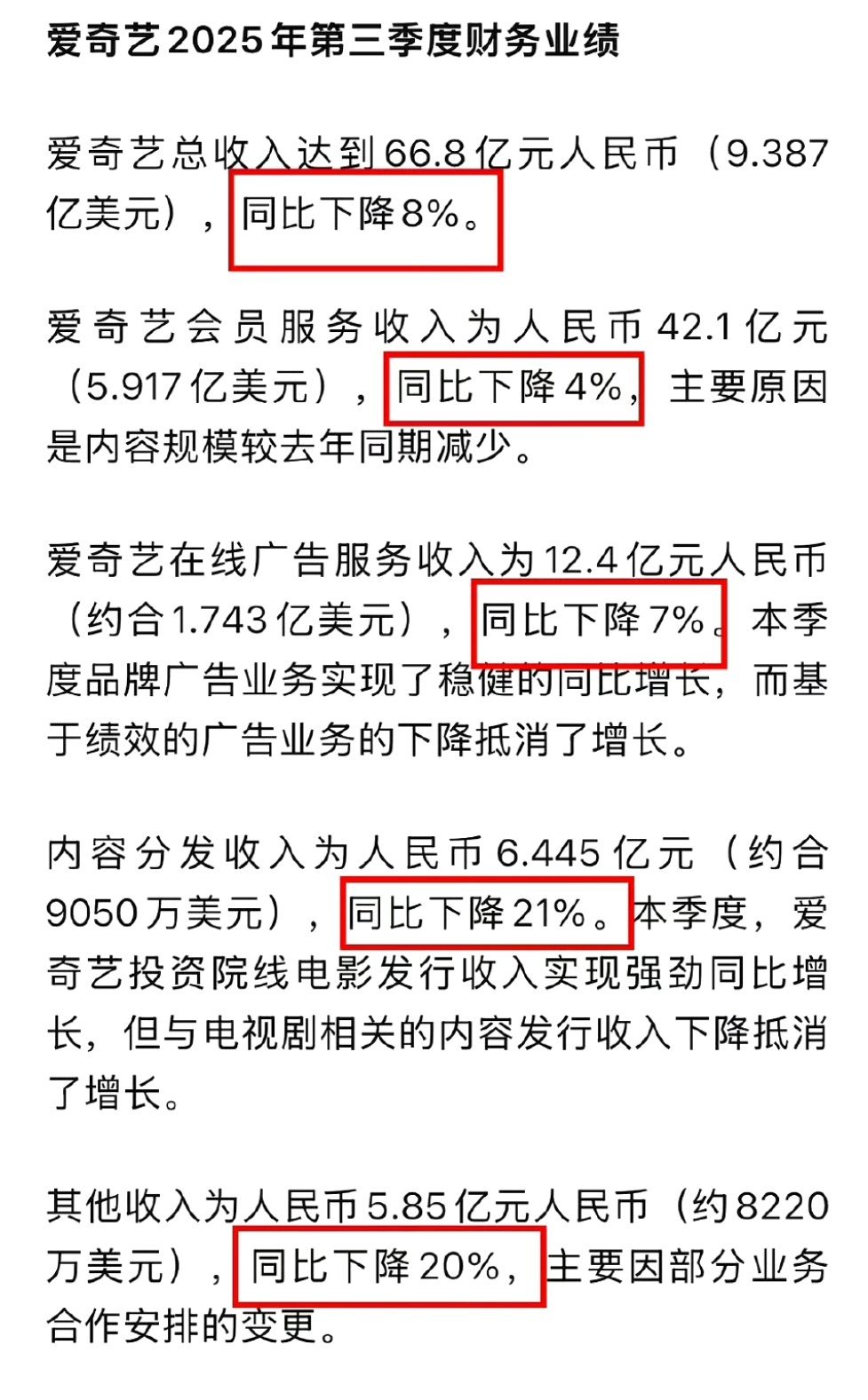 爱奇艺第三季度怎么亏成这个样子