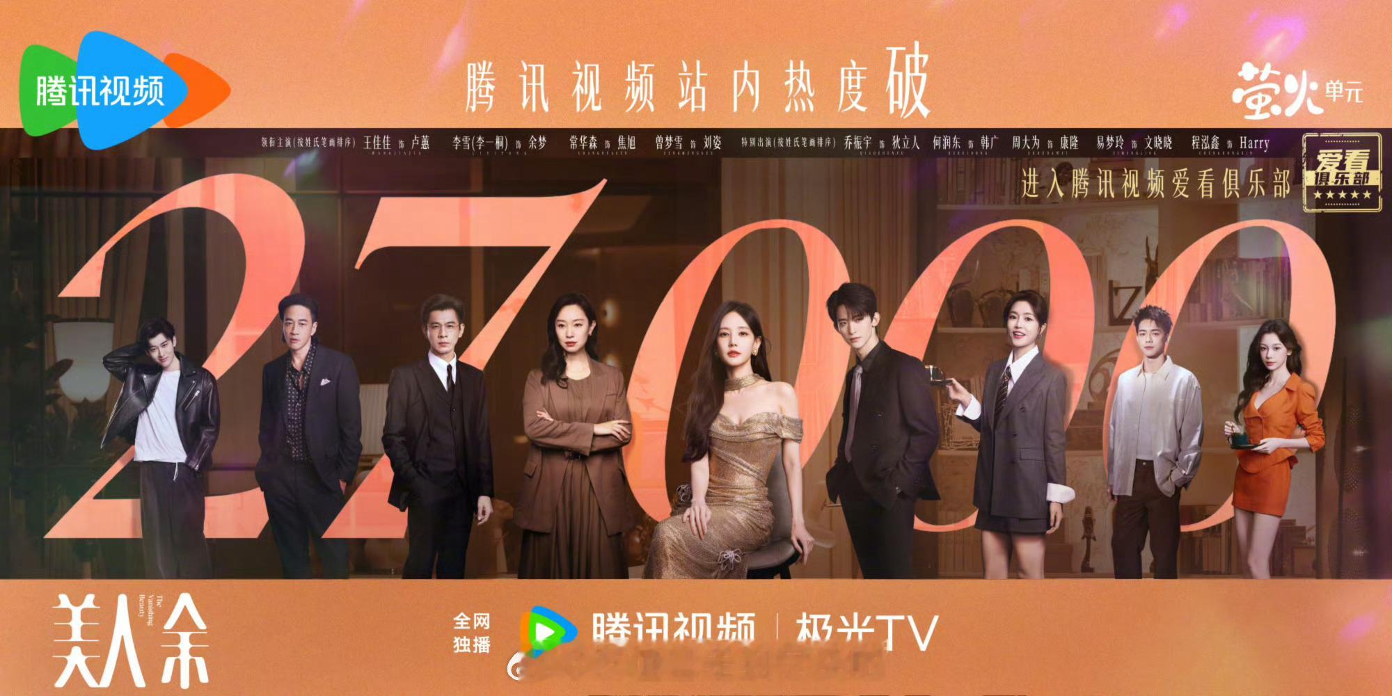 恭喜！李一桐《美人余》热度破27000，今天还加广了，如果能破28000，作为现