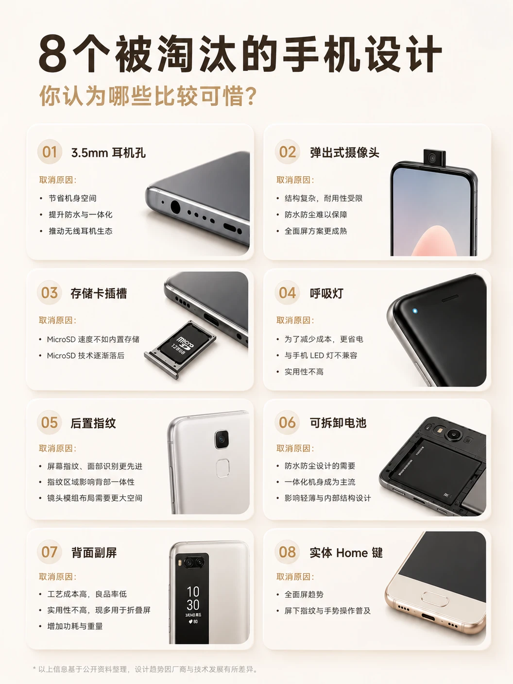 📱你认为哪些被淘汰的设计比较可惜？