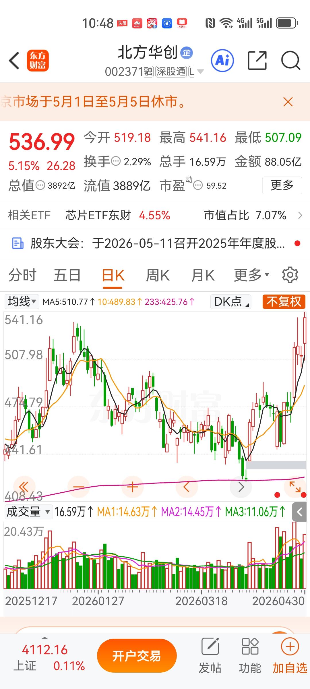 一位上海股民，投资北方华创16年，用5万本金，赚到1100多万块，收益率高达23