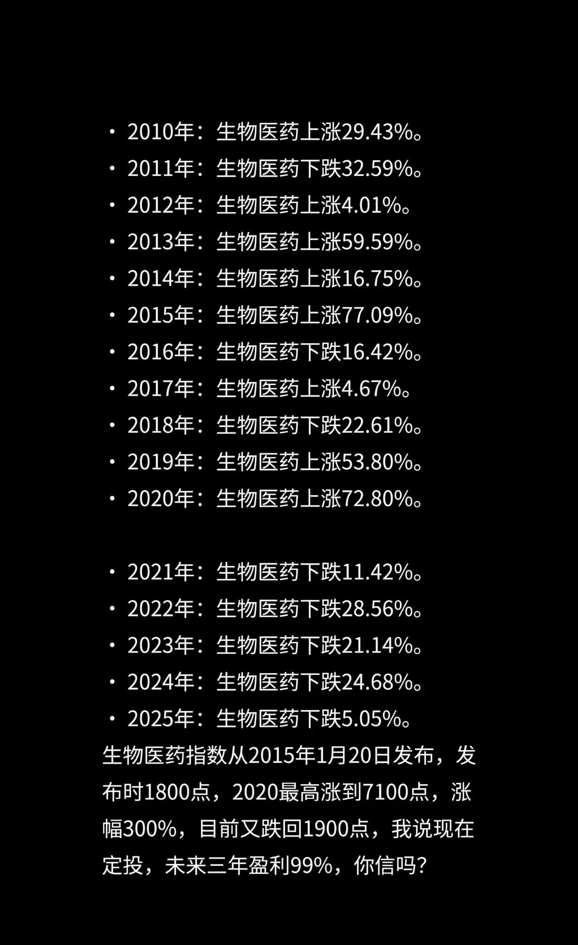 有好多朋友说生物医药、创新药的主力在出货，理由是涨的太多了，那我只能说，说这话的