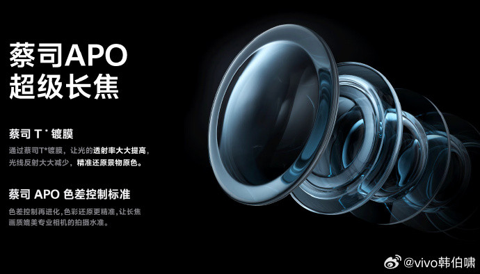 最近关于vivoX300系列的爆料越来越密集，看完只能说，影像你永远可以相信蓝