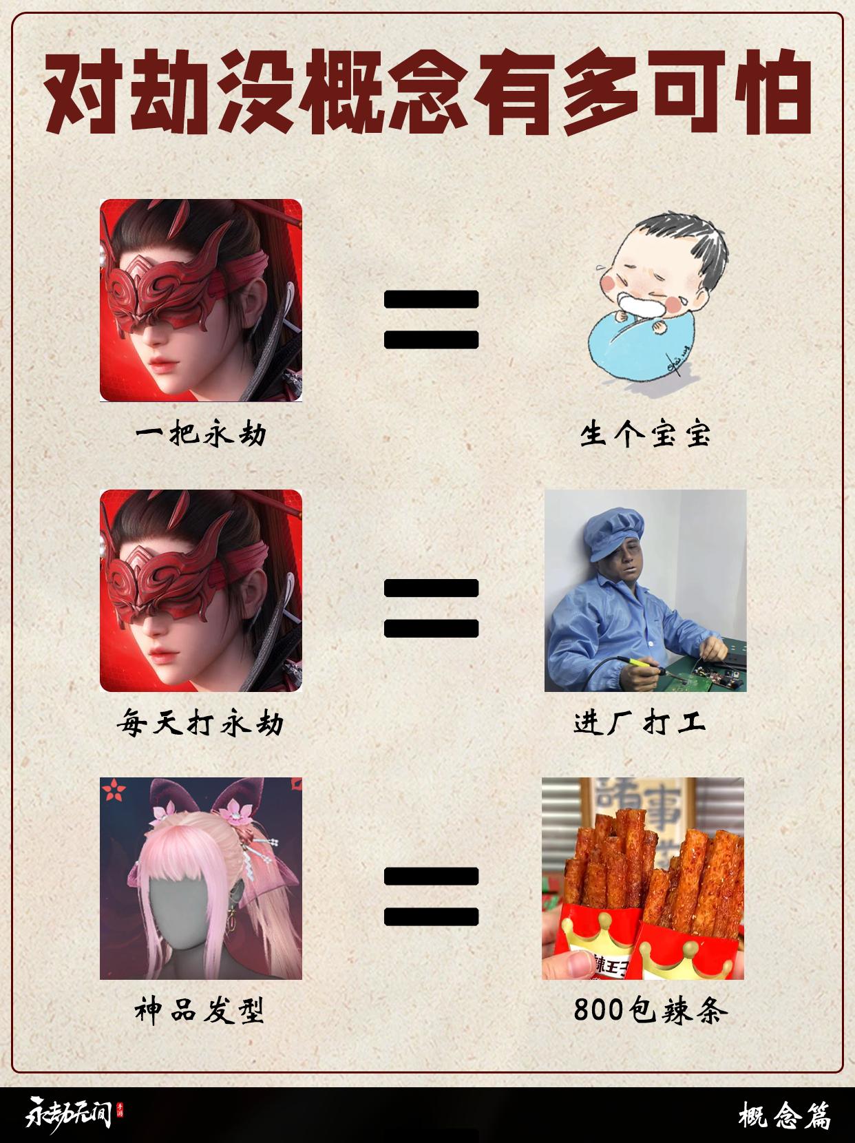 对劫没概念有多可怕。