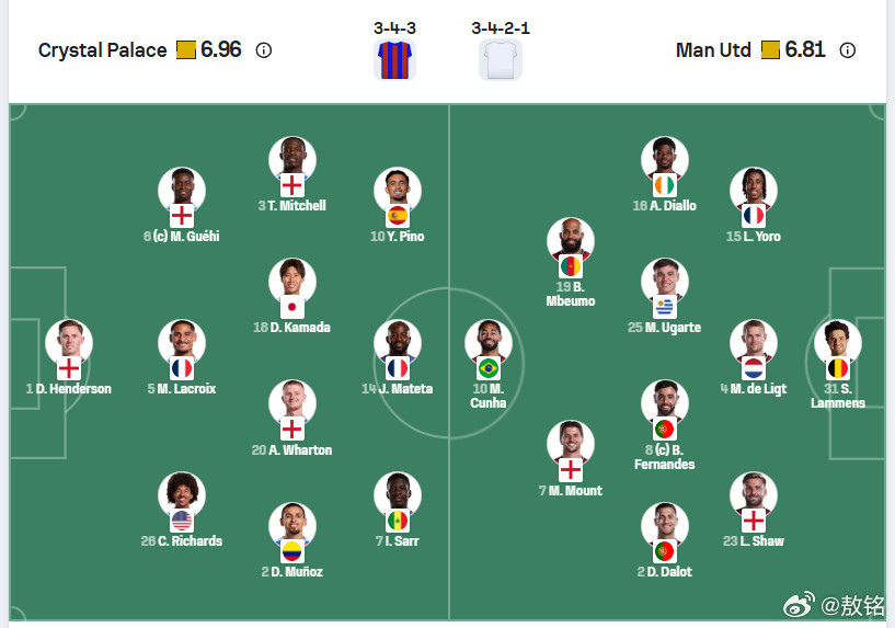 水晶宫vs曼联阿莫里姆坚持认为他的3421战术体系没问题，这也有一定道理。问题