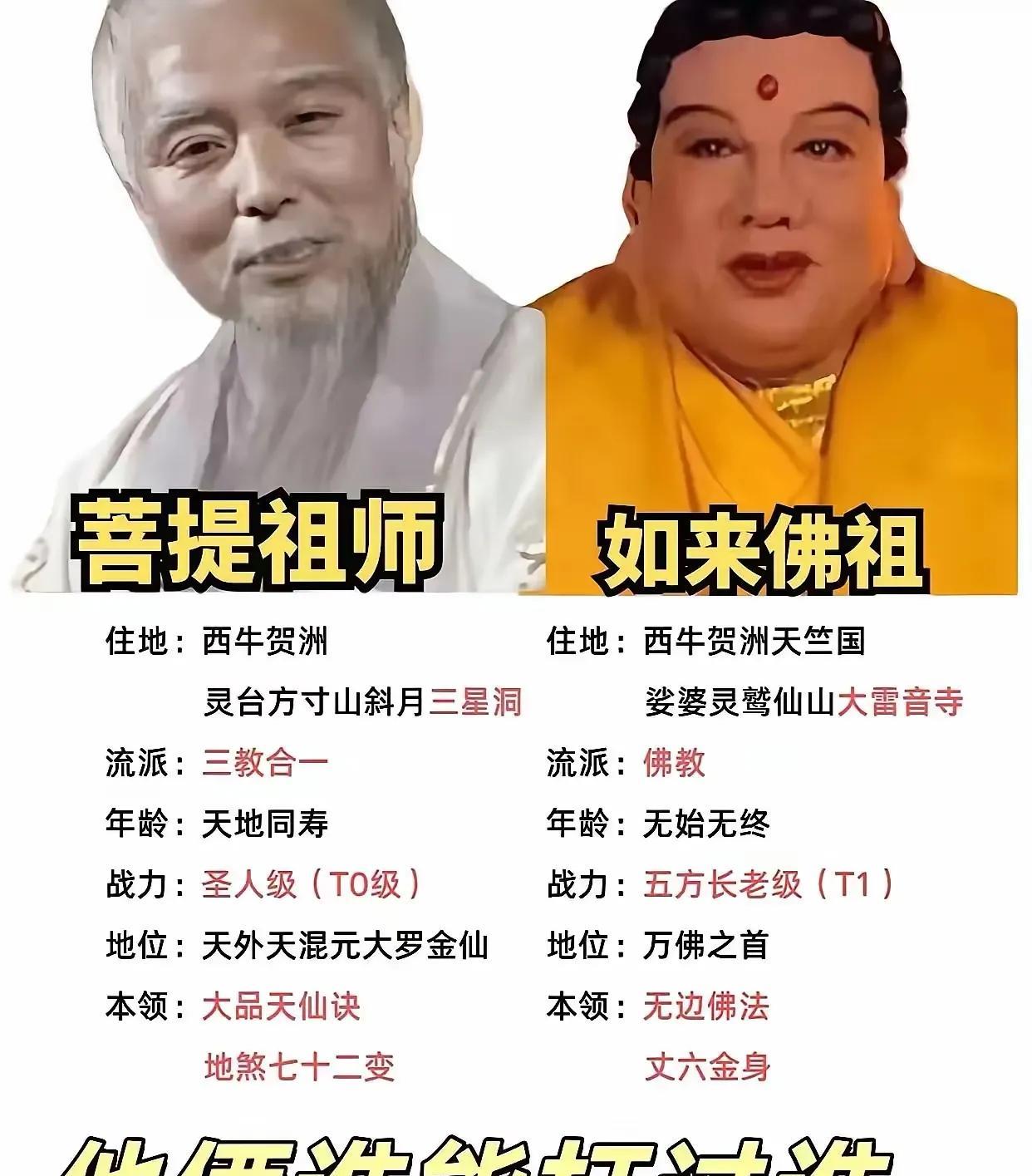 为什么如来对孙悟空客客气气的？因为孙悟空的师父很厉害！如来上面还有人，菩提祖师