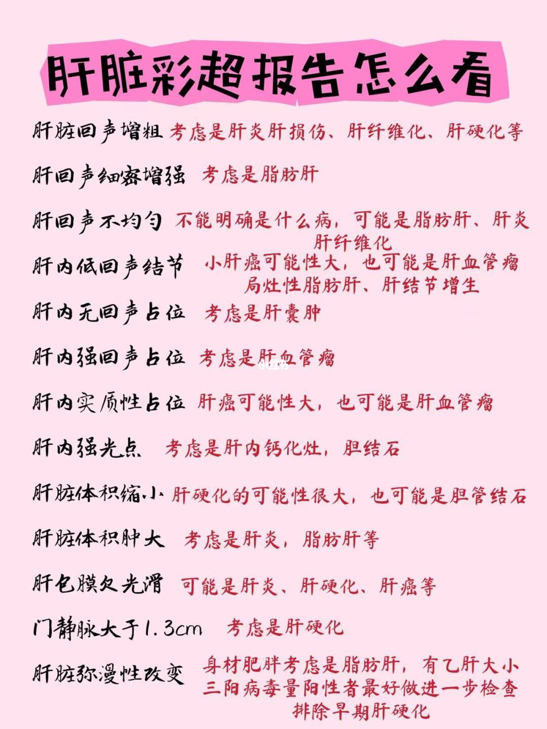 肝脏彩超！！！