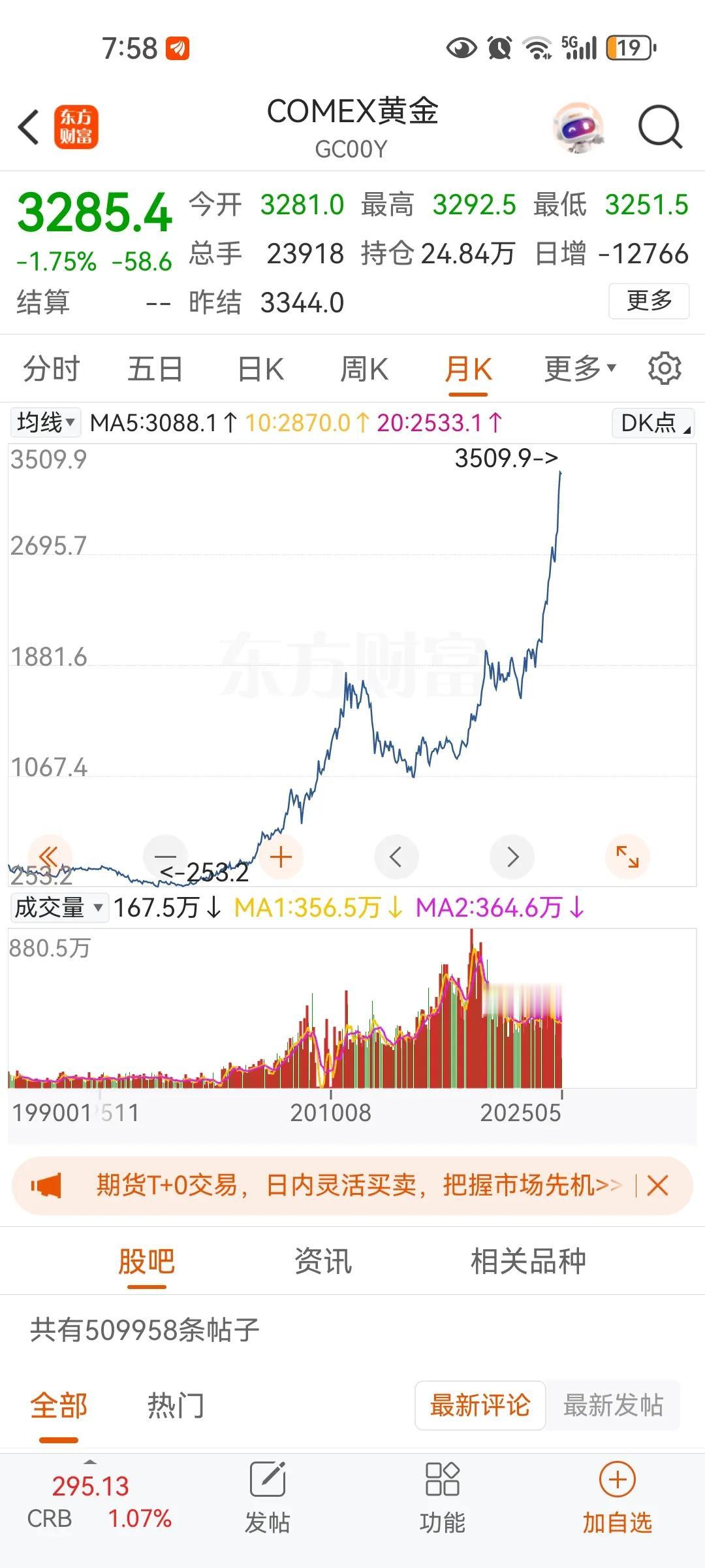 世界上只有黄金最具有投资价值，没有任何比黄金更具有投资价值的，如果拿房子和黄金比