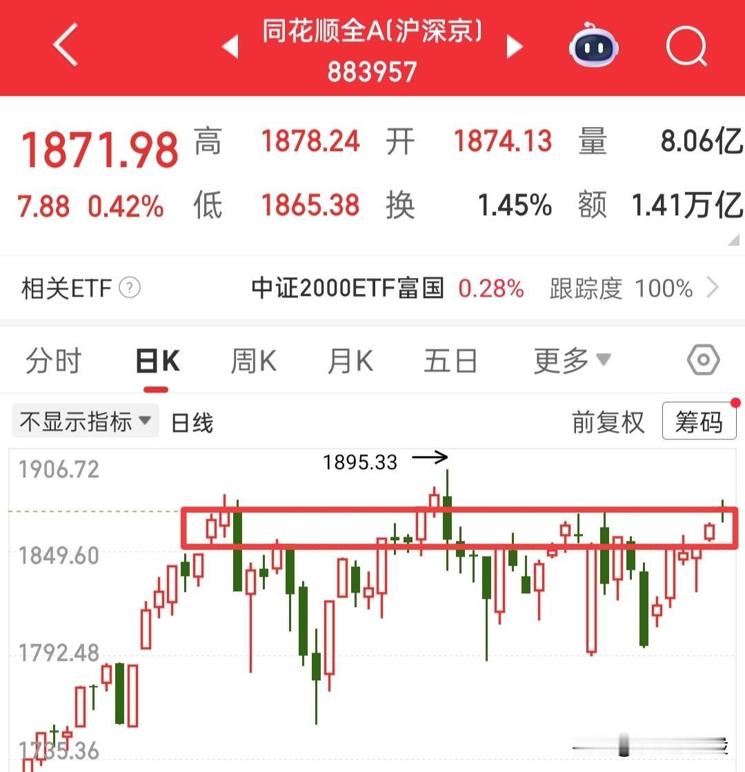 还会有一次更大的普跌，今天只是小分歧，如果今天还能维持2000多家的上涨，那么风