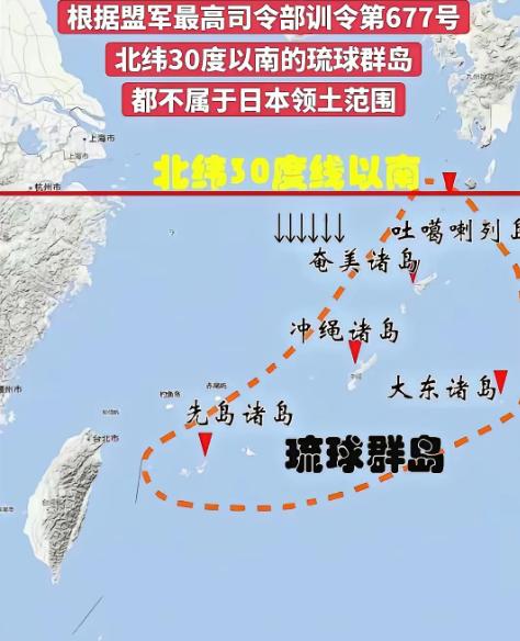 高志凯教授把盟军最高司令部训令677号都扒出来了，并明确指出:北纬30度以南的琉