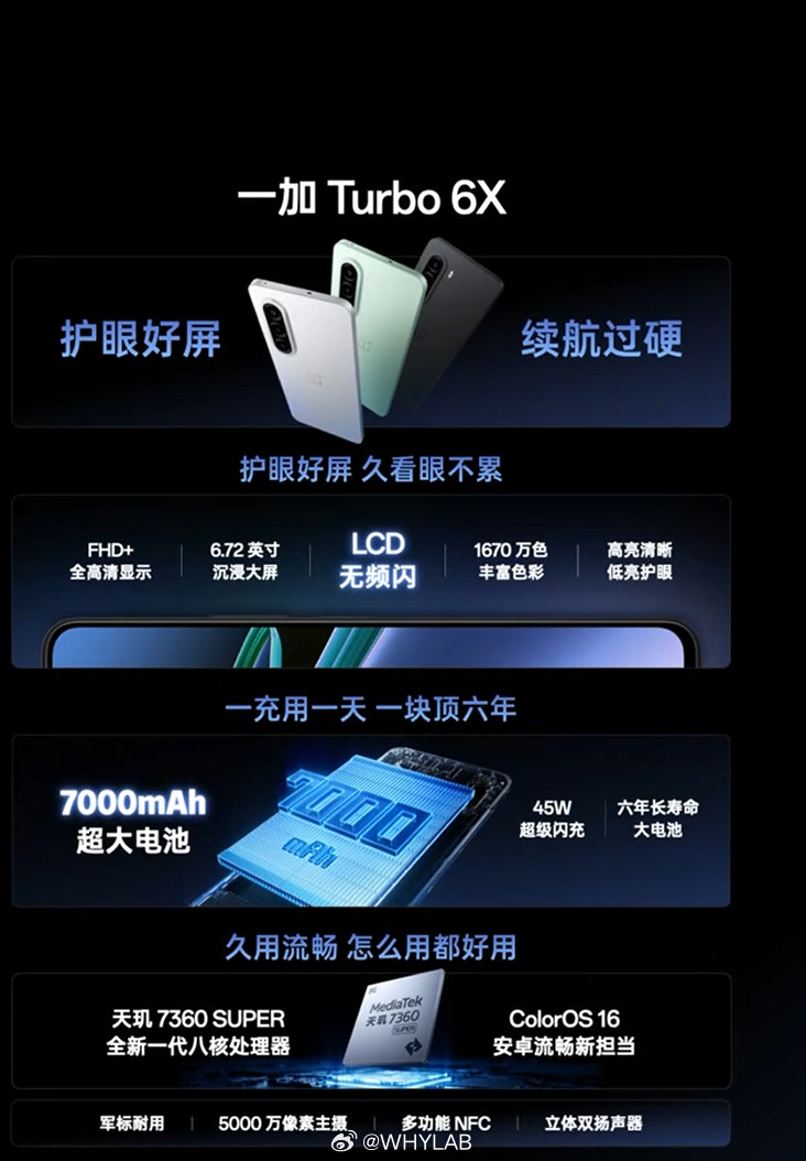 一加Turbo6X发布，8+128GB首销1499元（国补后127