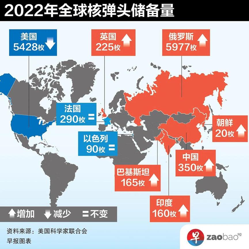 从核武到科技竞争，马斯克观点引发争议，中国压根就不是“崛起”，人家是在“回家”！