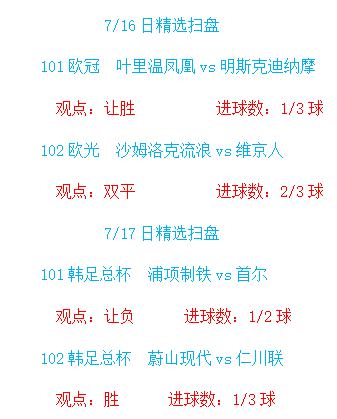 7/17日竞彩赛事预测:浦项制铁vs首尔FC,蔚山现代vs<em>仁川联</em>。