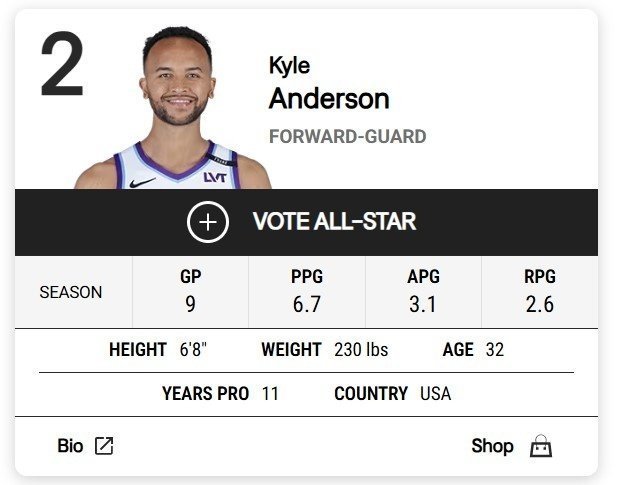 规划彻底的失败！NBA官网的最新信息显示，爵士球员李凯尔的国籍已经更改为美国籍。