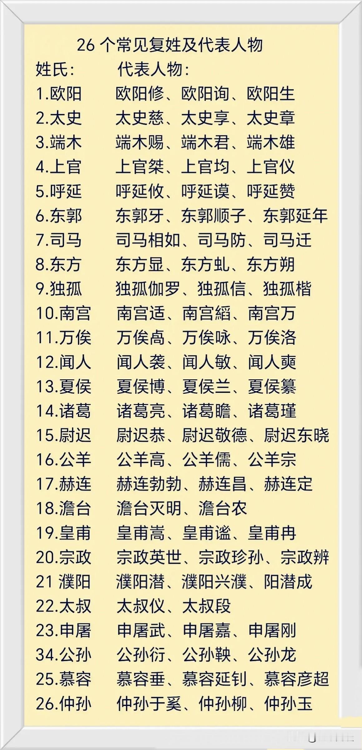 天啦，还真有这么多的复姓呀。原来以为复姓是个稀缺玩意儿，今天刷到了一个复姓榜单，