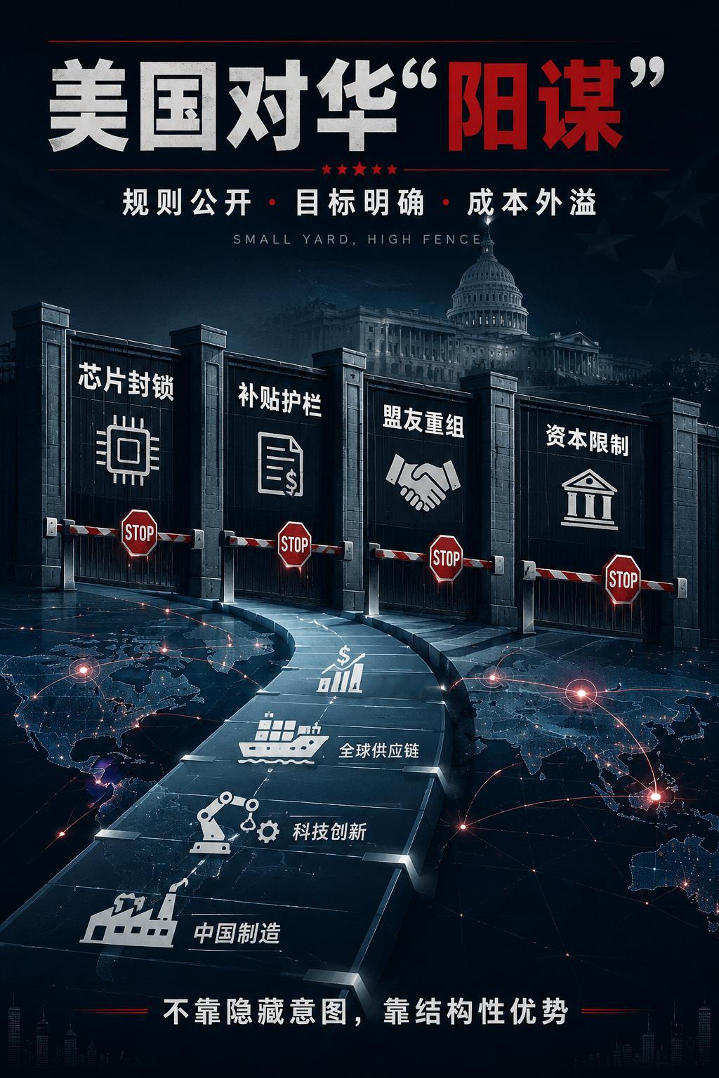 都说美国喜欢搞“阳谋”，目前美国对中国的遏制战略中，有哪些是非常直接的“阳谋”？