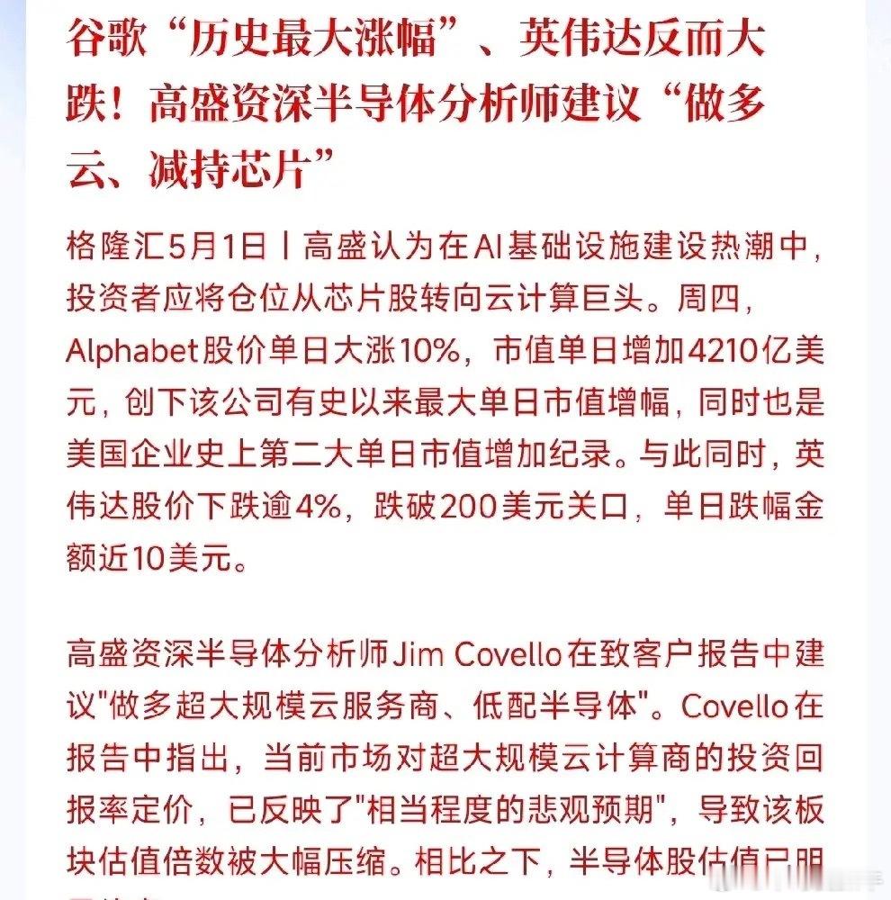 算力芯片不再是市场的独宠，新的宠儿出现了，一天就暴涨了10%以上高盛表示：AI投