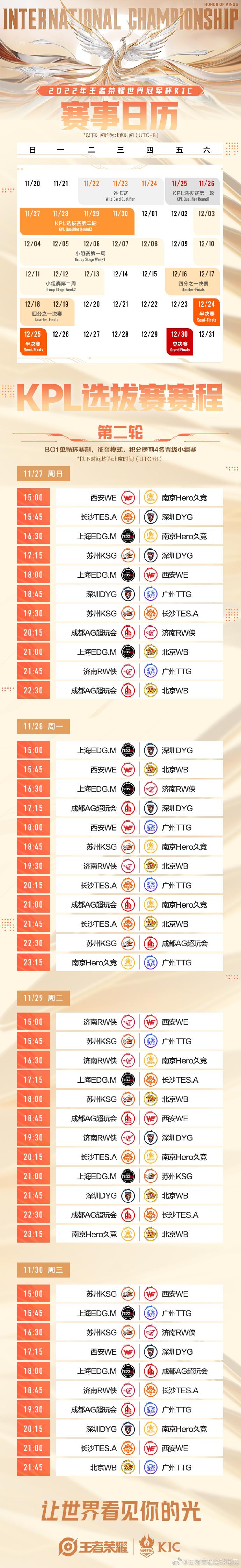 世冠KPL赛区选拔赛来了，这是全部赛程，需要的可以存一下！#王者荣耀资讯#
