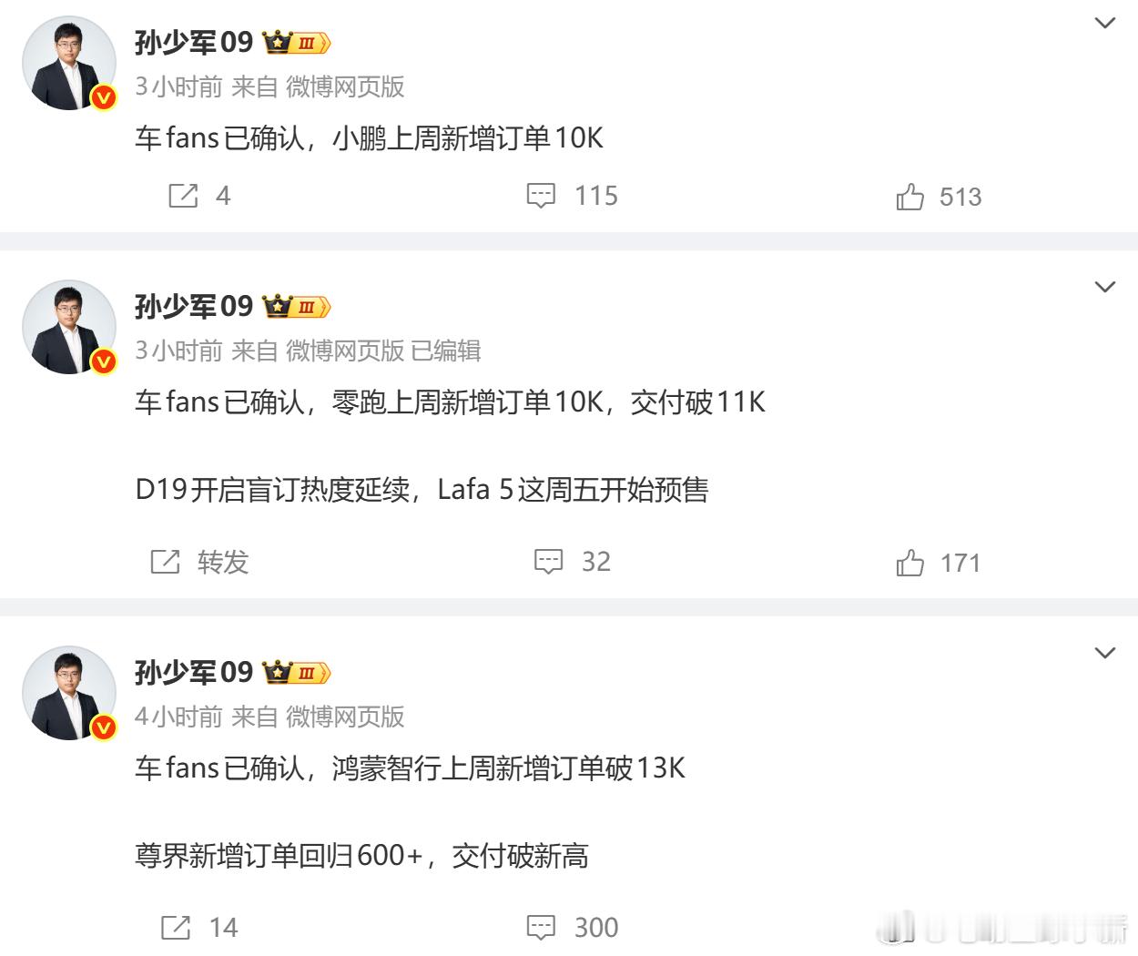 分享上周新增订单数据：-鸿蒙智行破13K-零跑11K-小鹏破10K新