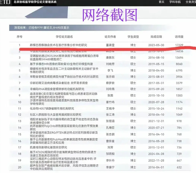 通过广大网友求真务实的探索，部分4+4博士的毕业论文已经曝光！在协和官网上，