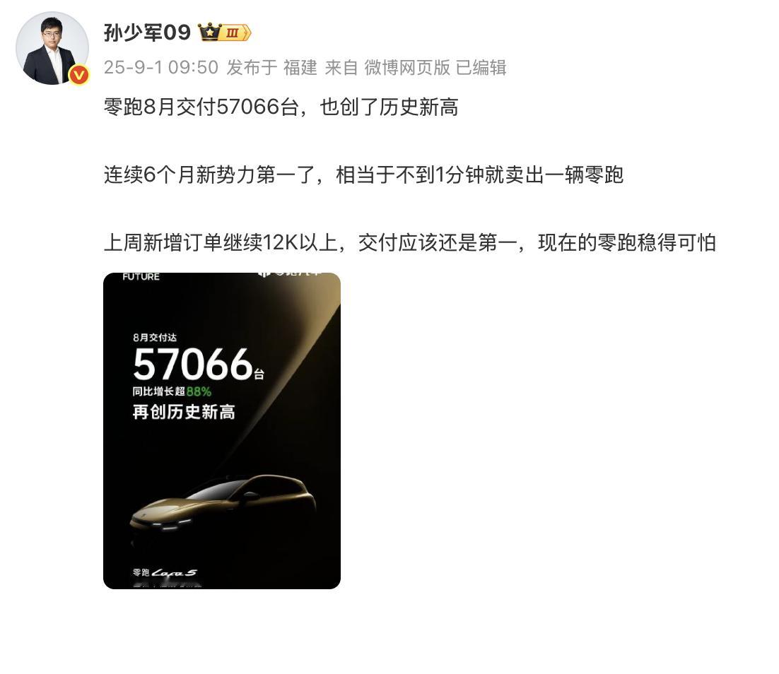 8月每不到1分钟就有辆零跑被开走零跑是真的猛，连续四周蝉联新势力周销冠军，7月首