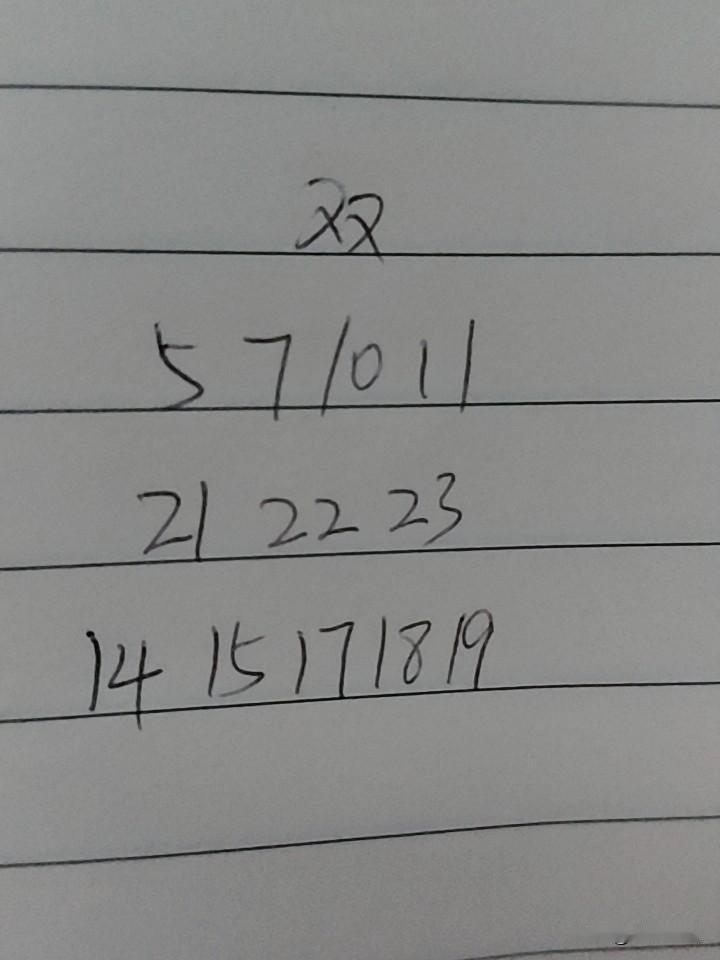 双色球26075期：这三组号码中，第一组05、07、10、11，没有冷号，但会有