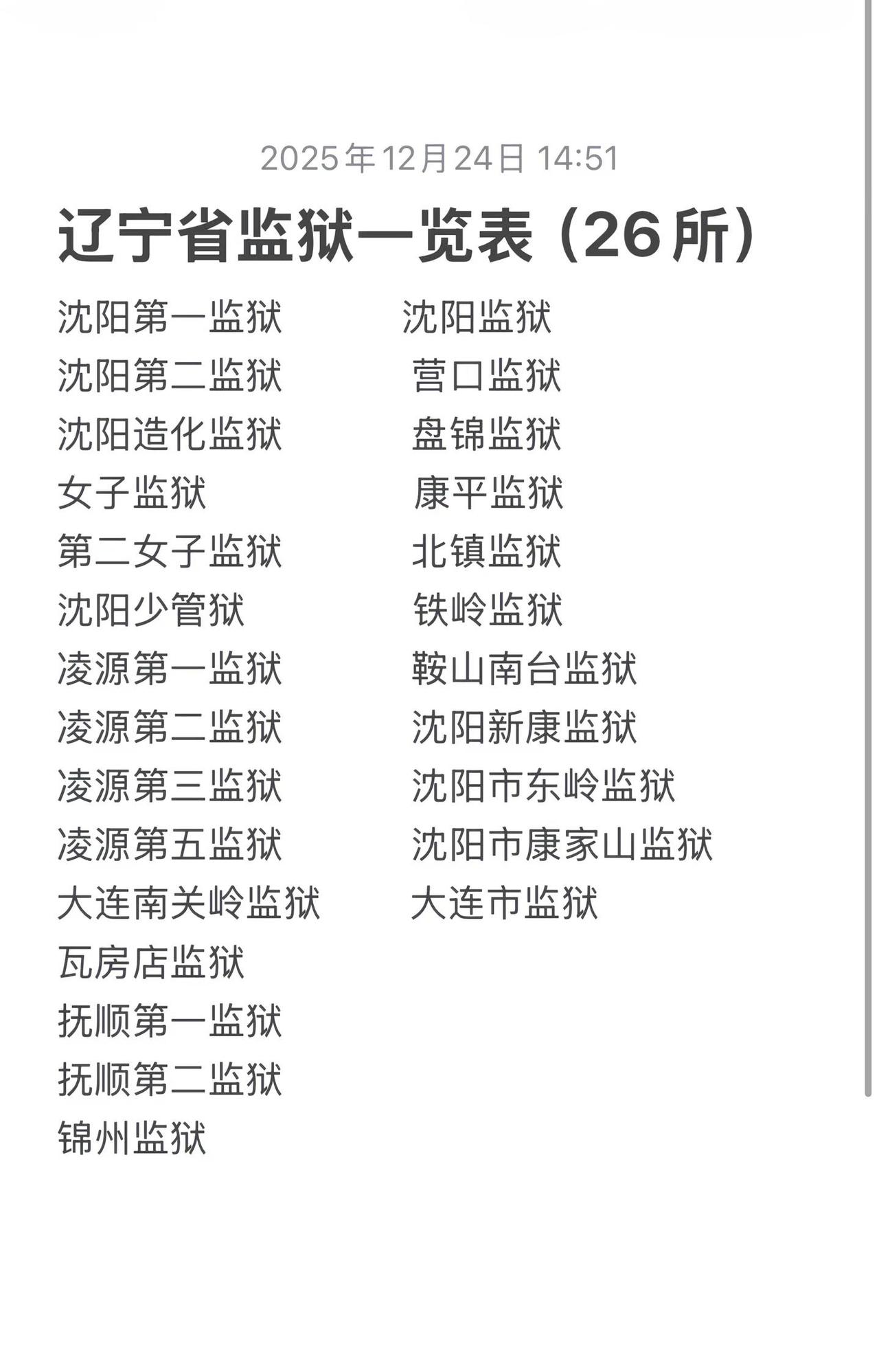 辽宁的监狱。@大勇的重生之路谢谢你的分享辽宁监狱监狱判刑缓刑