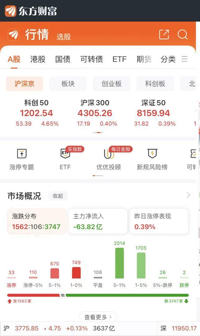 新散户迟迟不进场，所以造就了市场3700家下跌的情况下，指数还能继续涨。因为