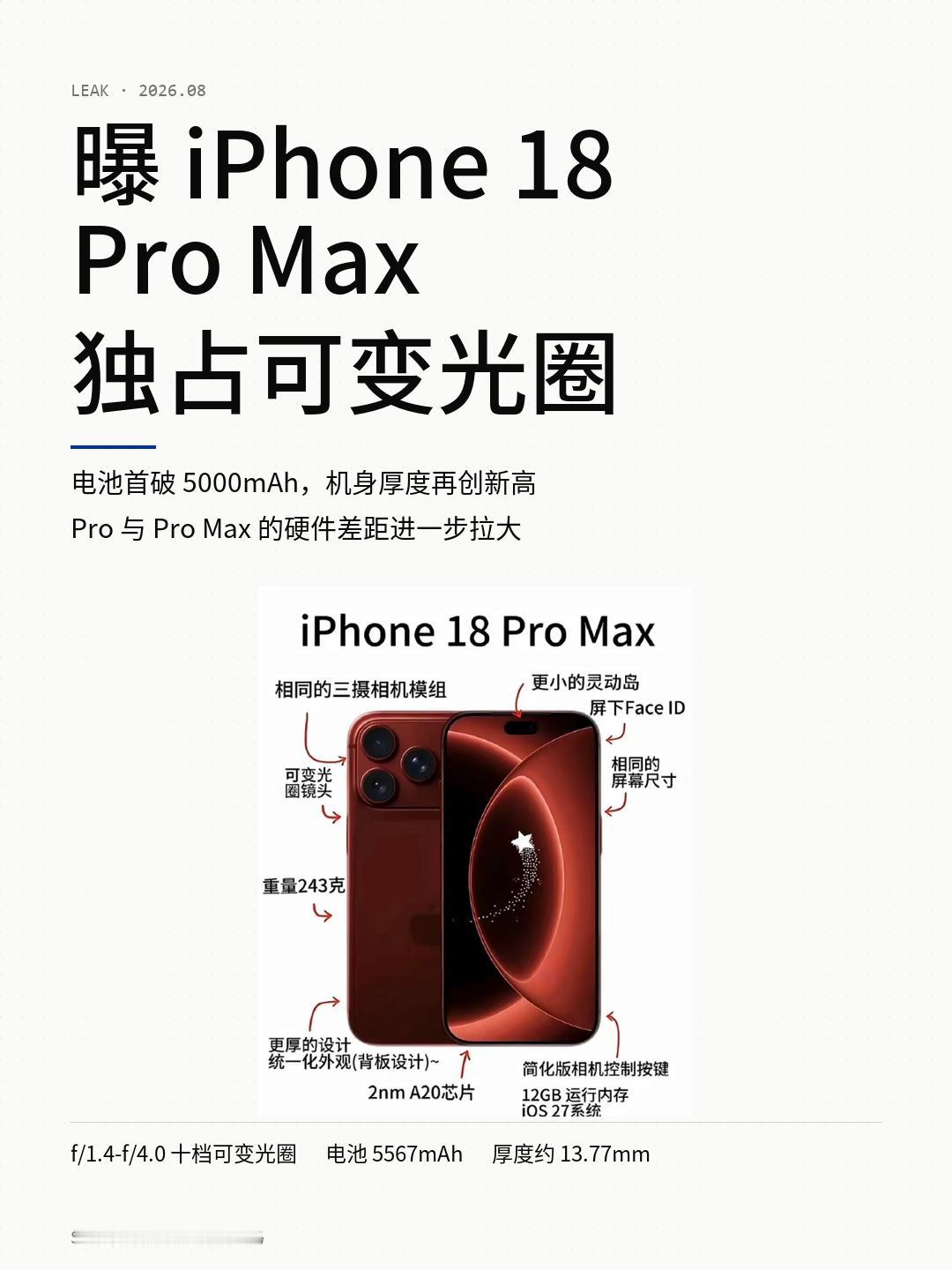 iPhone18ProMax这次堆料真足，影像续航堆满iPhone18ProM