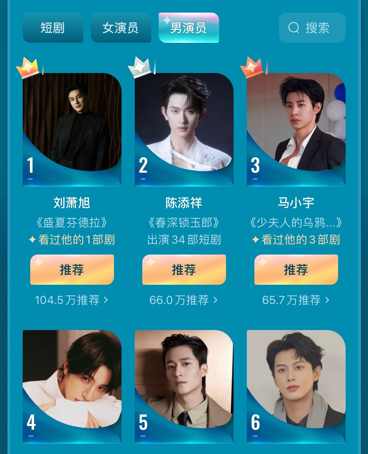 这两天红果短剧年度大赏就看陈添祥家和马小宇家扯头花了