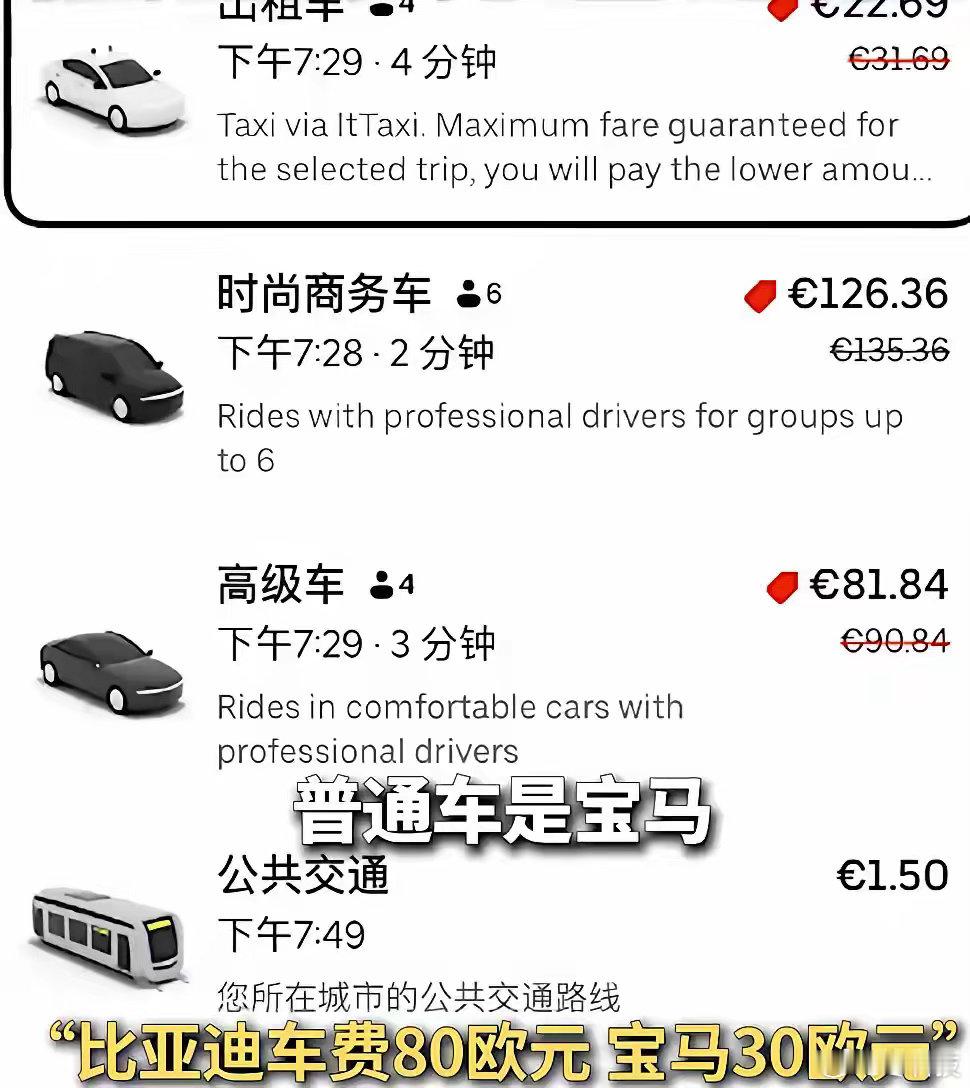 国内被黑惨的比亚迪，在国外成了“高级货”？有网友在罗马用Uber打车，发现比亚迪