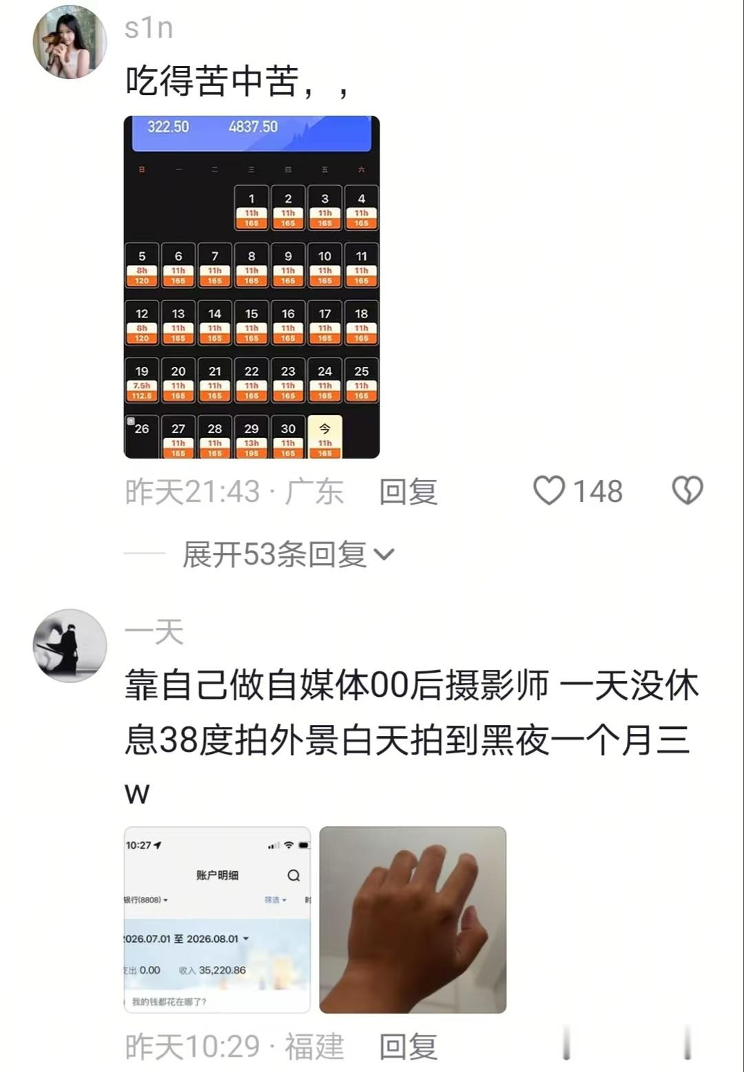 所以79真的很贵😭