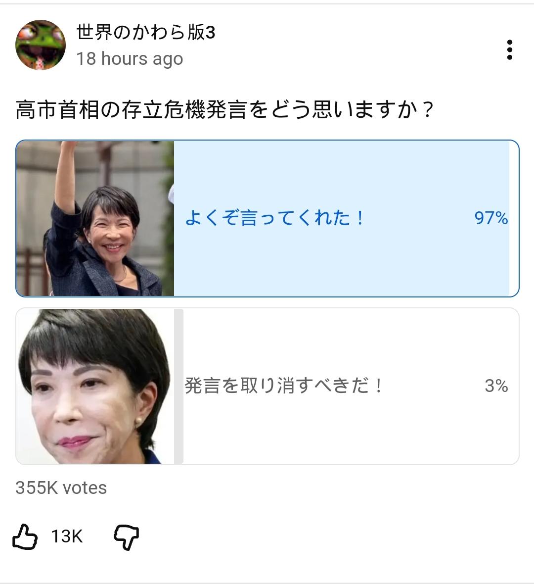 《全球简讯3》的最新投票亮了！看这投票结果，我的感觉是：高市一句话，直接把中