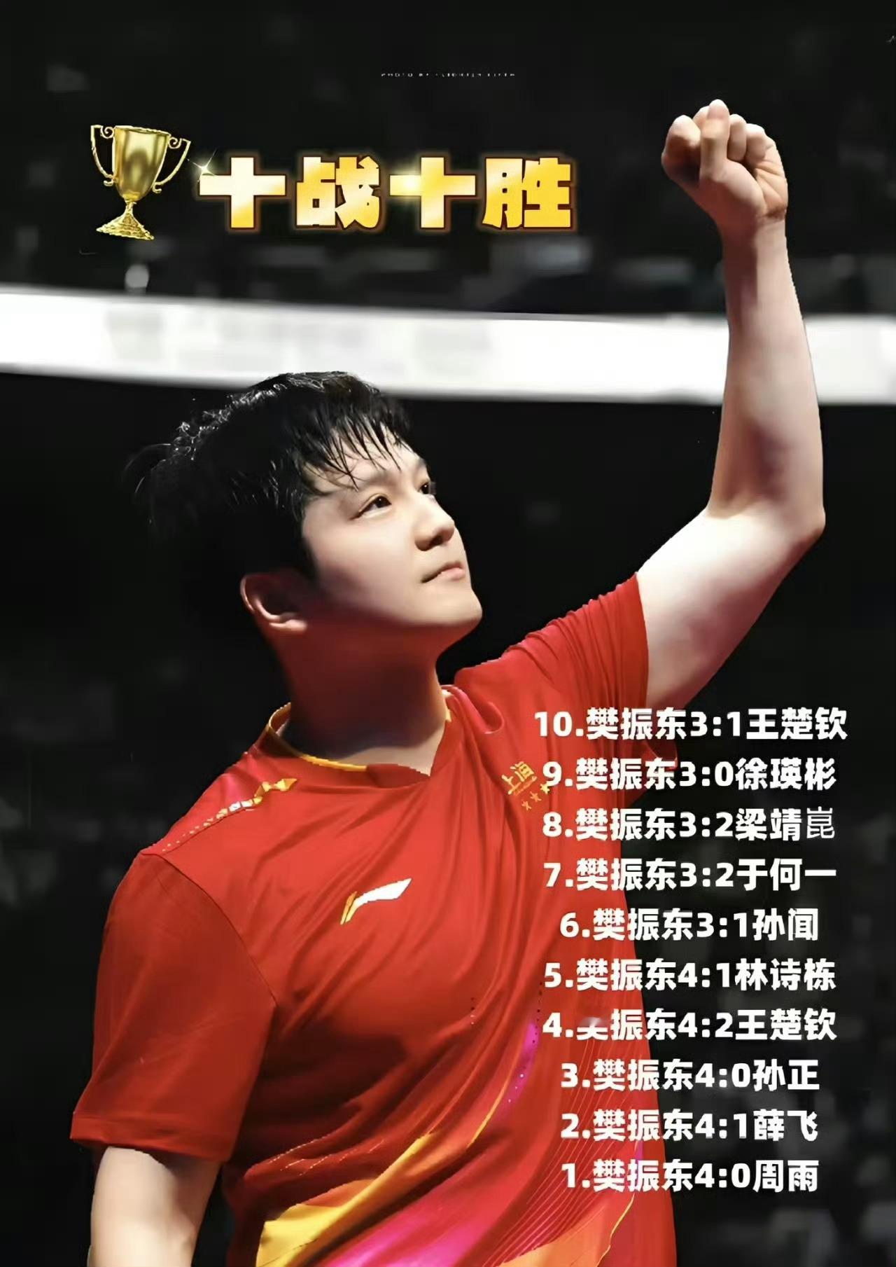 樊振东的责任感，是少年成名时的沉稳、是领军担当时的坚定、是低谷沉淀时的坚韧、是荣