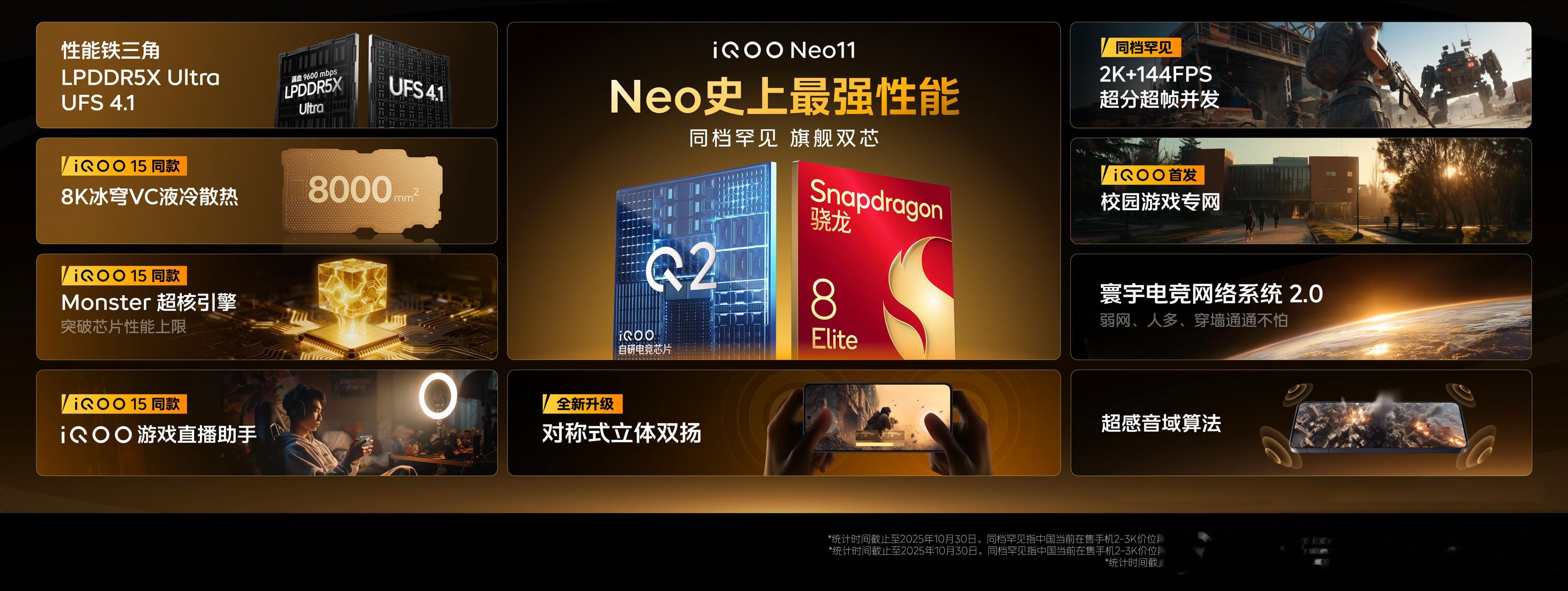 iQOONeo11性能这块确实可以，史上最强性能Neo也很谦虚骁龙8至尊版+