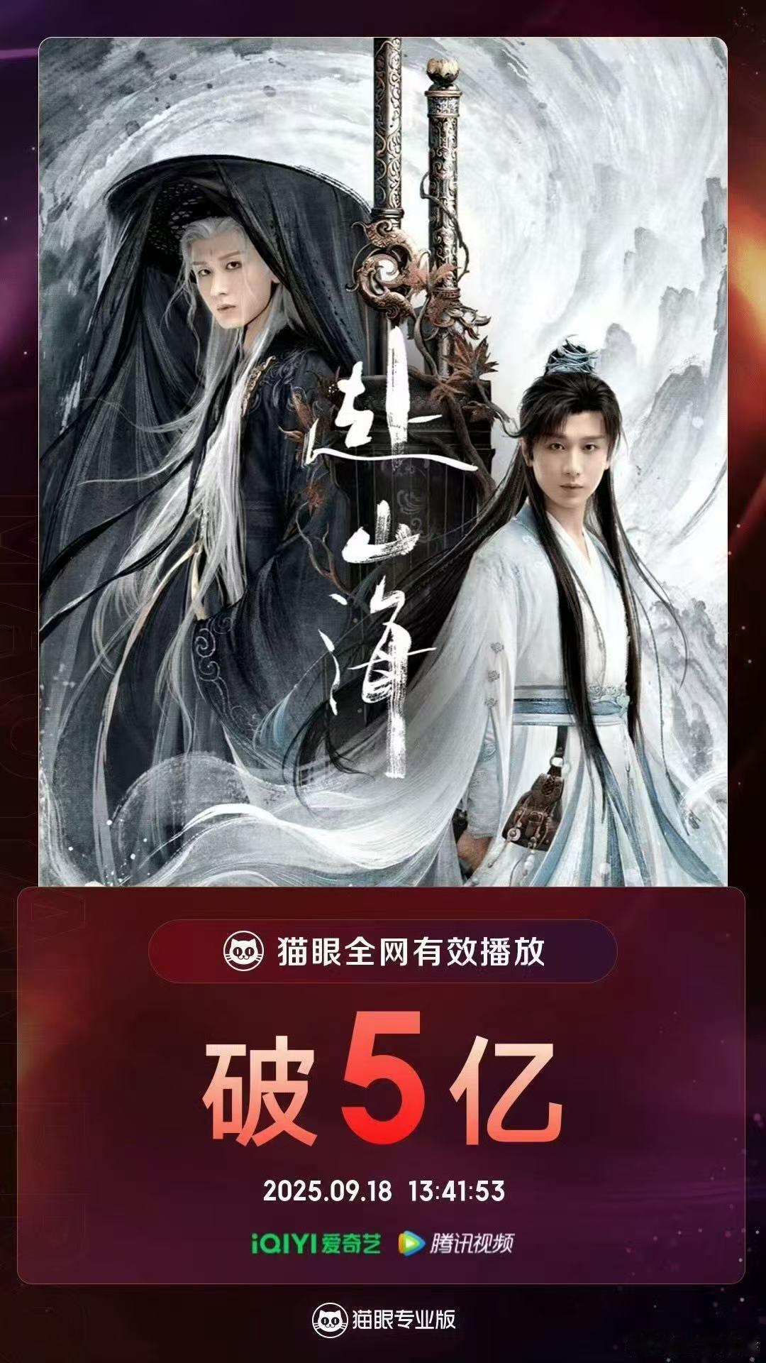 赴山海有效播放量破五亿​​​恭喜！！！《赴山海》有效播放量破5亿啦！！！这数据