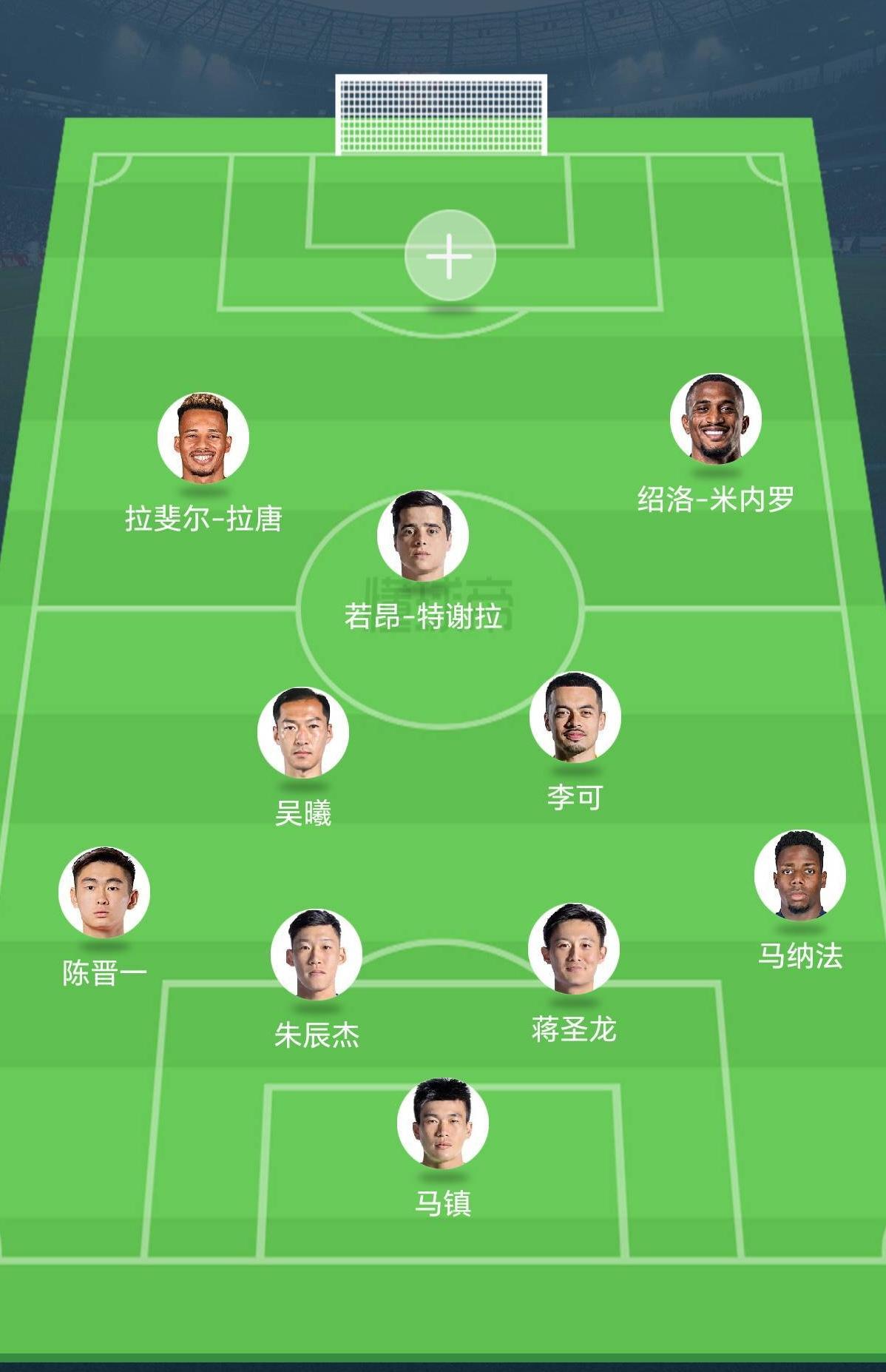 上海海港首发阵容浮现，新赛季制定夺冠！中锋位置是盖伊，门将位置如果拿出来李昊，