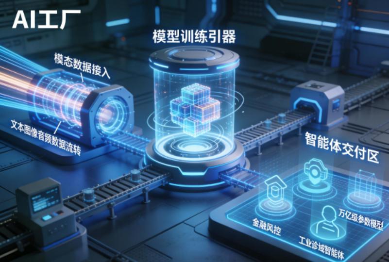 全世界都被美国演的戏骗了！大模型公司扎堆喊停研发，根本不是怕什么AI毁灭人类