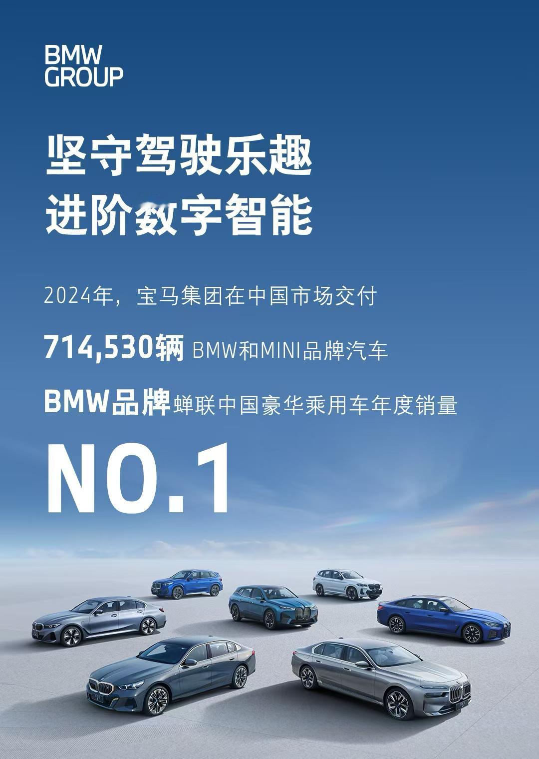 宝马是不是最晚公布2024年销量表现的厂家？没关系，我们来看一下！很精彩！20