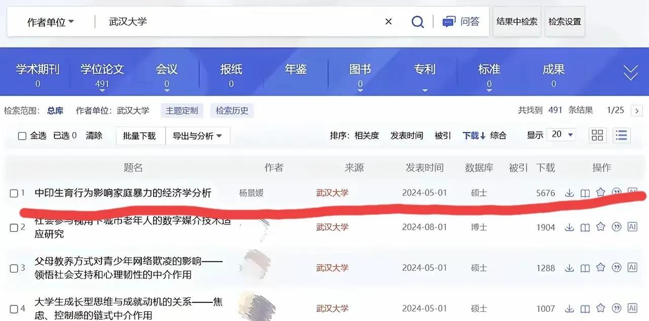 武大杨女士，这会估计要失眠了。他的论文知网下载量第一名。这得多少人去查她的论文。